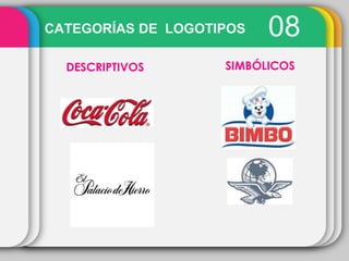 CATEGORÍAS DE LOGOTIPOS   08
  DESCRIPTIVOS      SIMBÓLICOS
 