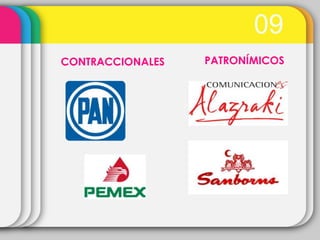 09
CONTRACCIONALES   PATRONÍMICOS
 