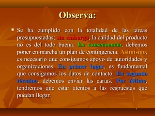 Observa:


Se ha cumplido con la totalidad de las tareas
presupuestadas; sin embargo, la calidad del producto
no es del todo buena. En consecuencia, debemos
poner en marcha un plan de contingencia. Asimismo,
es necesario que consigamos apoyo de autoridades y
organizaciones. En primer lugar, es fundamental
que consigamos los datos de contacto. En segundo
término, debemos enviar las cartas. Por último,
tendremos que estar atentos a las respuestas que
puedan llegar.

 