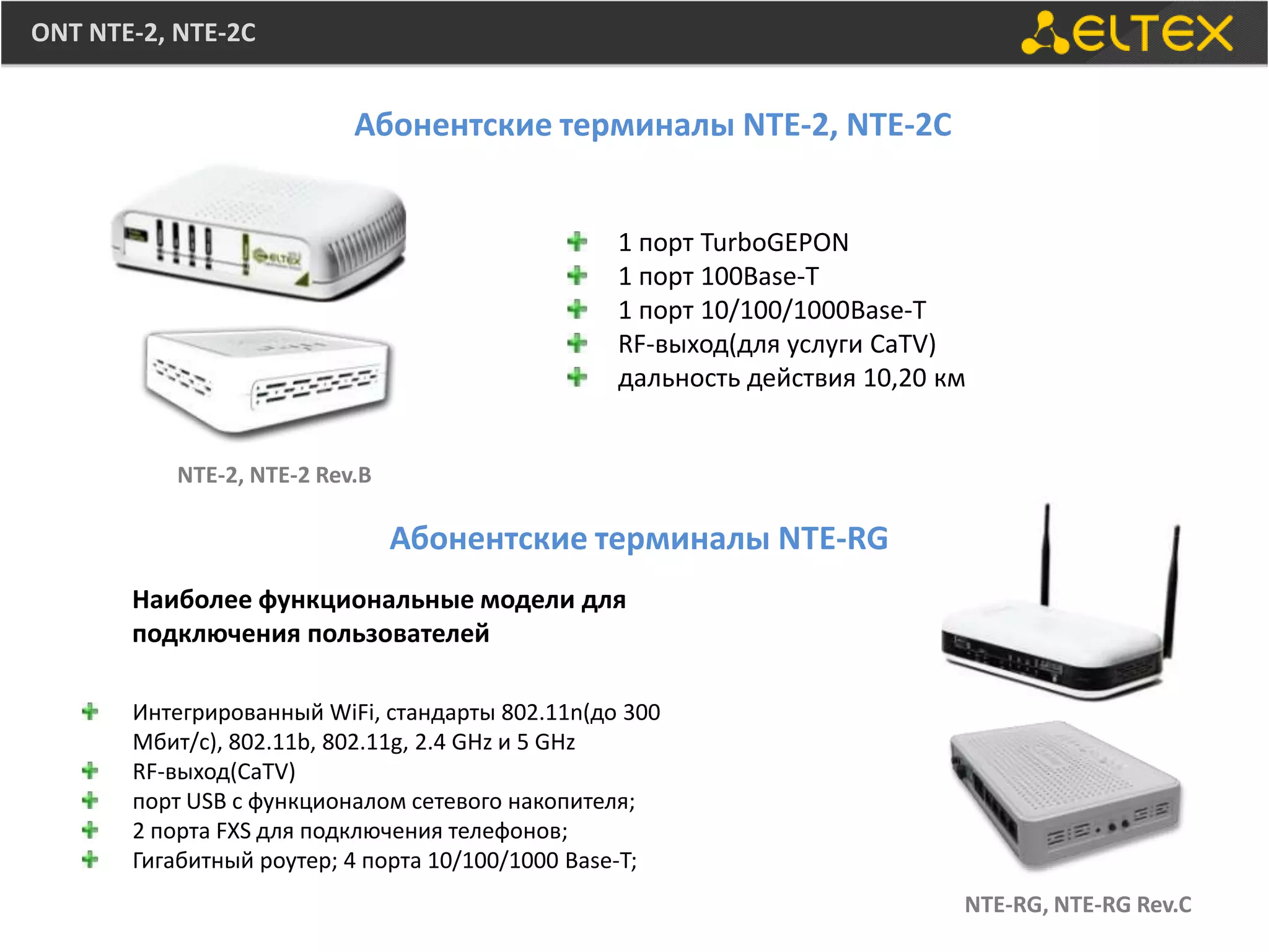 ONT NTE-2, NTE-2C


                           Абонентские терминалы NTE-2, NTE-2С


                                                 1 порт TurboGEPON
                                                 1 порт 100Base-T
                                                 1 порт 10/100/1000Base-T
                                                 RF-выход(для услуги CaTV)
                                                 дальность действия 10,20 км


           NTE-2, NTE-2 Rev.B

                                Абонентские терминалы NTE-RG
       Наиболее функциональные модели для
       подключения пользователей

       Интегрированный WiFi, стандарты 802.11n(до 300
       Мбит/с), 802.11b, 802.11g, 2.4 GHz и 5 GHz
       RF-выход(CaTV)
       порт USB с функционалом сетевого накопителя;
       2 порта FXS для подключения телефонов;
       Гигабитный роутер; 4 порта 10/100/1000 Base-T;
                                                                           NTE-RG, NTE-RG Rev.C
 