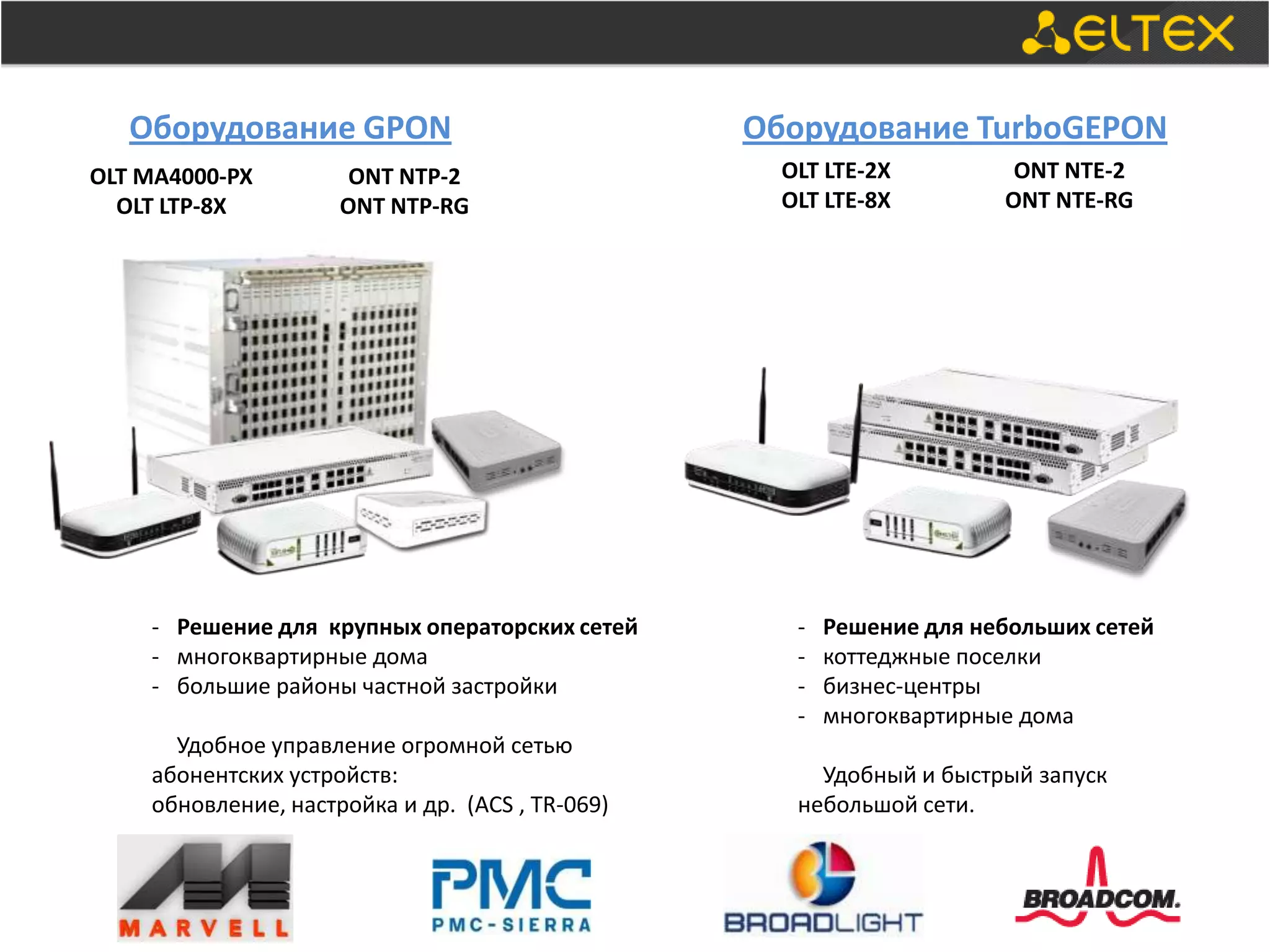 Оборудование GPON                             Оборудование TurboGEPON
OLT MA4000-PX         ONT NTP-2                    OLT LTE-2X          ONT NTE-2
  OLT LTP-8X         ONT NTP-RG                    OLT LTE-8X         ONT NTE-RG




    - Решение для крупных операторских сетей        -   Решение для небольших сетей
    - многоквартирные дома                          -   коттеджные поселки
    - большие районы частной застройки              -   бизнес-центры
                                                    -   многоквартирные дома
      Удобное управление огромной сетью
    абонентских устройств:                            Удобный и быстрый запуск
    обновление, настройка и др. (ACS , TR-069)      небольшой сети.
 