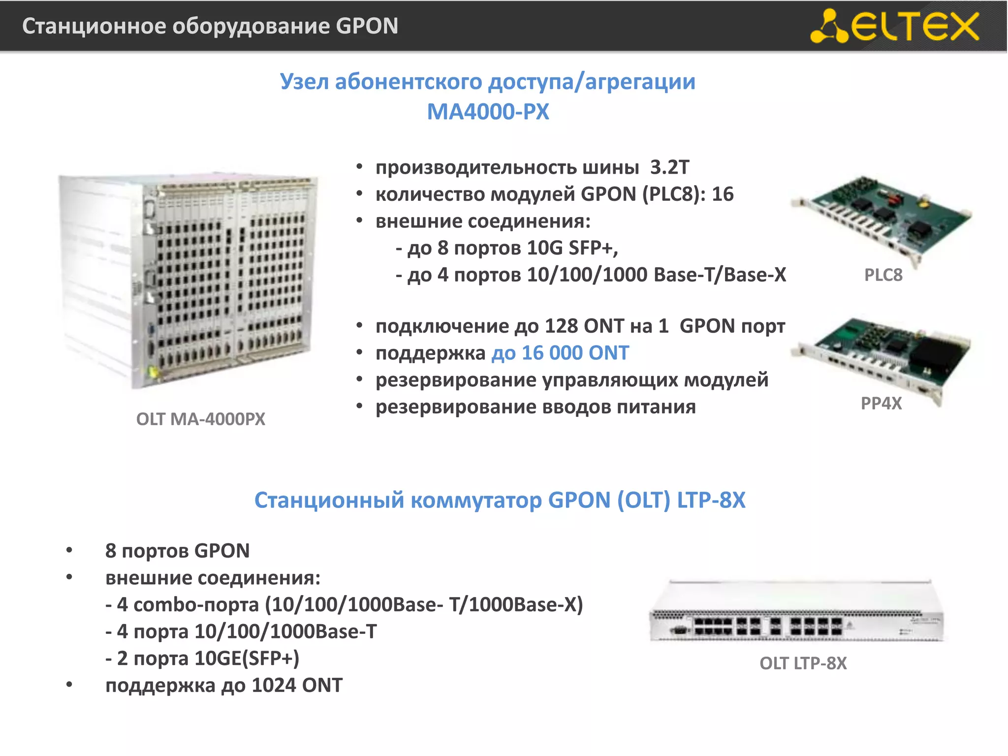 Станционное оборудование GPON

                          Узел абонентского доступа/агрегации
                                      MA4000-PX

                                • производительность шины 3.2T
                                • количество модулей GPON (PLC8): 16
                                • внешние соединения:
                                    - до 8 портов 10G SFP+,
                                    - до 4 портов 10/100/1000 Base-T/Base-X          PLC8

                                •   подключение до 128 ONT на 1 GPON порт
                                •   поддержка до 16 000 ONT
                                •   резервирование управляющих модулей
                                •   резервирование вводов питания                    PP4X
          OLT MA-4000PX



                     Станционный коммутатор GPON (OLT) LTP-8X
   •   8 портов GPON
   •   внешние соединения:
       - 4 combo-порта (10/100/1000Base- T/1000Base-X)
       - 4 порта 10/100/1000Base-T
       - 2 порта 10GE(SFP+)                                             OLT LTP-8X
   •   поддержка до 1024 ONT
 