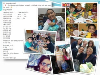 Poems for Peace
http://doris3meflcenter.blogspot.com/2014/07/apoemforpeace.html
 