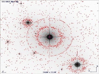 Pre-emptive catalogue selection

    Use GSC 2.3.2 as a baseline against user's:
      –   To guarantee availability of required fields.
            •   More flexibility allowed in user's choice.
      –   To use its classifier as a first coarse filter.
            •   Reduces no. of operations in point-like search.
            •   Cannot use GSC 2.3.2 data directly anyway.

    Use crossmatching to relate catalogues.

    At service level, all catalogues as parameters.

    At interface level, recommended catalogues.
 