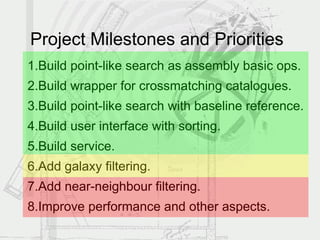 Project Milestones and Priorities
1.Build point-like search as assembly basic ops.
2.Build wrapper for crossmatching catalogues.
3.Build point-like search with baseline reference.
4.Build user interface with sorting.
5.Build service.
6.Add galaxy filtering.
7.Add near-neighbour filtering.
8.Improve performance and other aspects.
 