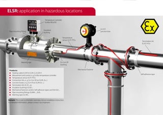 Eltherm Self Regulating Heat Tracing Cable For Hazardous Areas | PPT