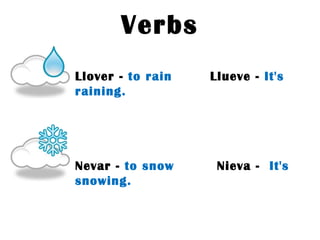 Verbs Llover -  to rain  Llueve -  It's raining. Nevar -  to snow  Nieva -  It's snowing. 