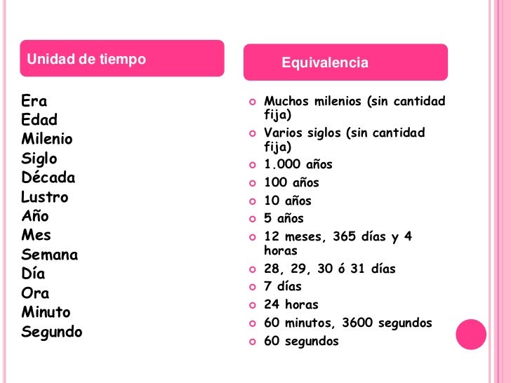 Cuantos Dias Hay En Tres Años