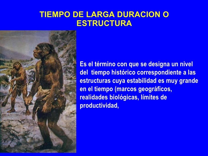 Es Un Acontecimiento Geografico De Larga Duracion En El Tiempo