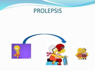 PROLEPSIS
 