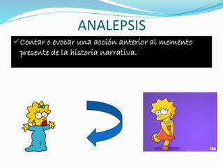 ANALEPSIS
Contar o evocar una acción anterior al momento
presente de la historia narrativa.
 