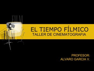 EL TIEMPO FÍLMICO TALLER DE CINEMATOGRAFIA PROFESOR: ALVARO GARCIA V.