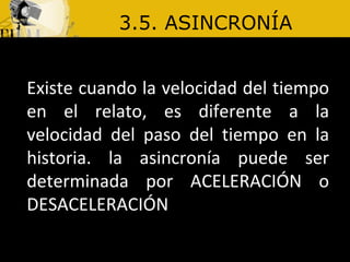 3.5. ASINCRONÍA Existe cuando la velocidad del tiempo en el relato, es diferente a la velocidad del paso del tiempo en la historia. la asincronía puede ser determinada por ACELERACIÓN o DESACELERACIÓN