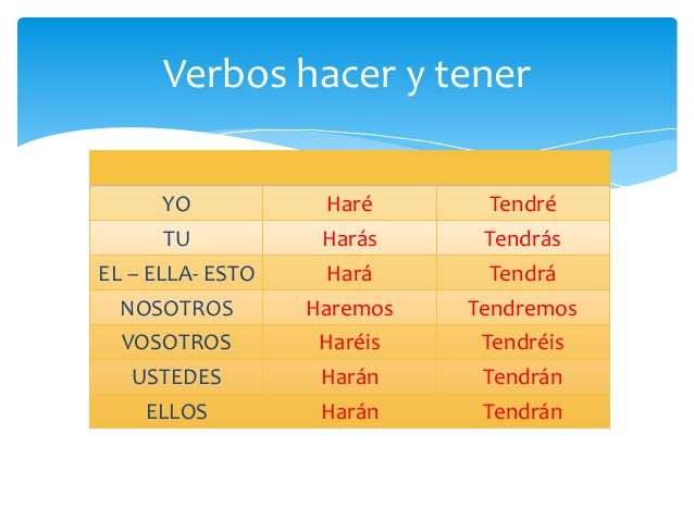 El Tiempo Futuro