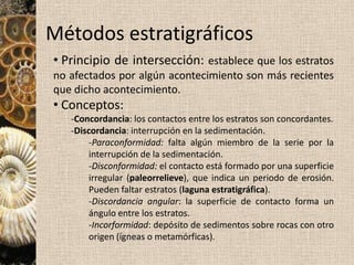 Cronología ABSOLUTA: incluye todos los métodos que tratan de fijar fechas lo más exactas posibles de los fenómenos sucedidos.Cronología relativa