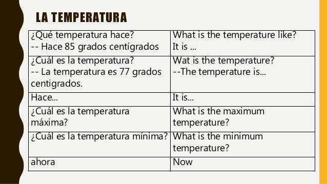 Cuanto Es 90 Grados Fahrenheit En Centigrados