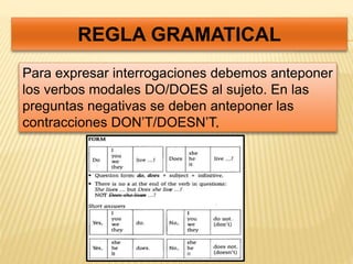 REGLA GRAMATICAL 
Para expresar interrogaciones debemos anteponer 
los verbos modales DO/DOES al sujeto. En las 
preguntas negativas se deben anteponer las 
contracciones DON’T/DOESN’T. 
 