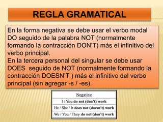 REGLA GRAMATICAL 
En la forma negativa se debe usar el verbo modal 
DO seguido de la palabra NOT (normalmente 
formando la contracción DON’T) más el infinitivo del 
verbo principal. 
En la tercera personal del singular se debe usar 
DOES seguido de NOT (normalmente formando la 
contracción DOESN’T ) más el infinitivo del verbo 
principal (sin agregar -s / -es). 
 