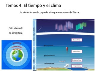 Temas 4: El tiempo y el clima
           La atmósfera es la capa de aire que envuelve a la Tierra.




 Estructura de
 la atmósfera
 