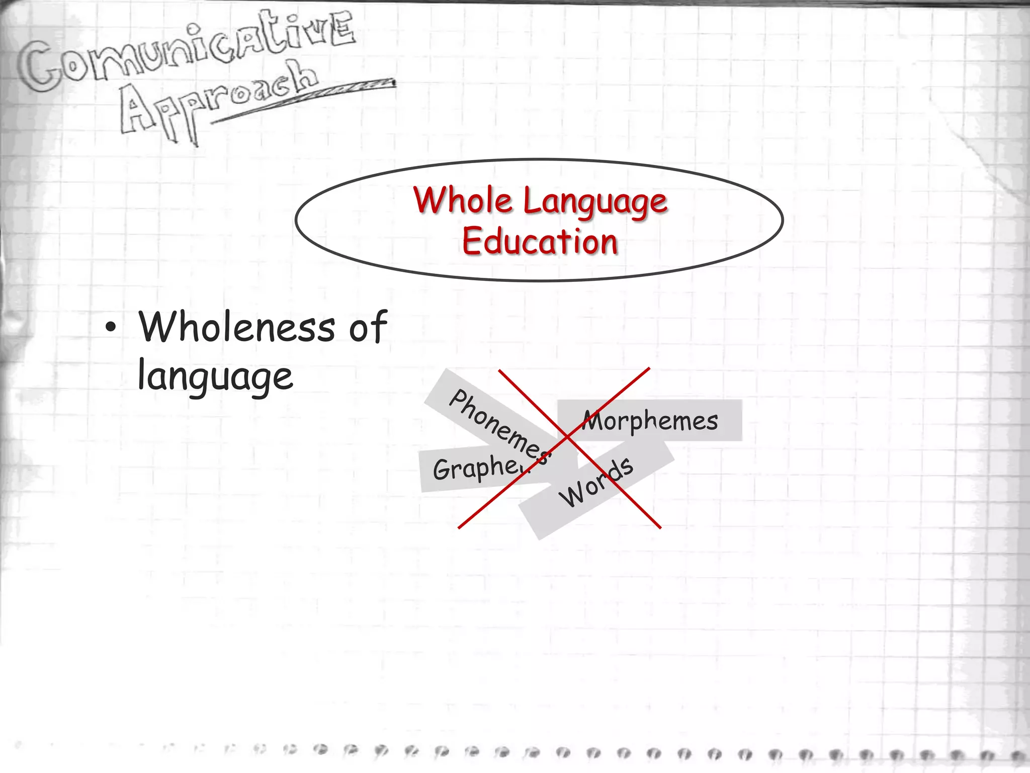 Whole Language
                   Education

• Wholeness of
  language
                          Morphemes
 