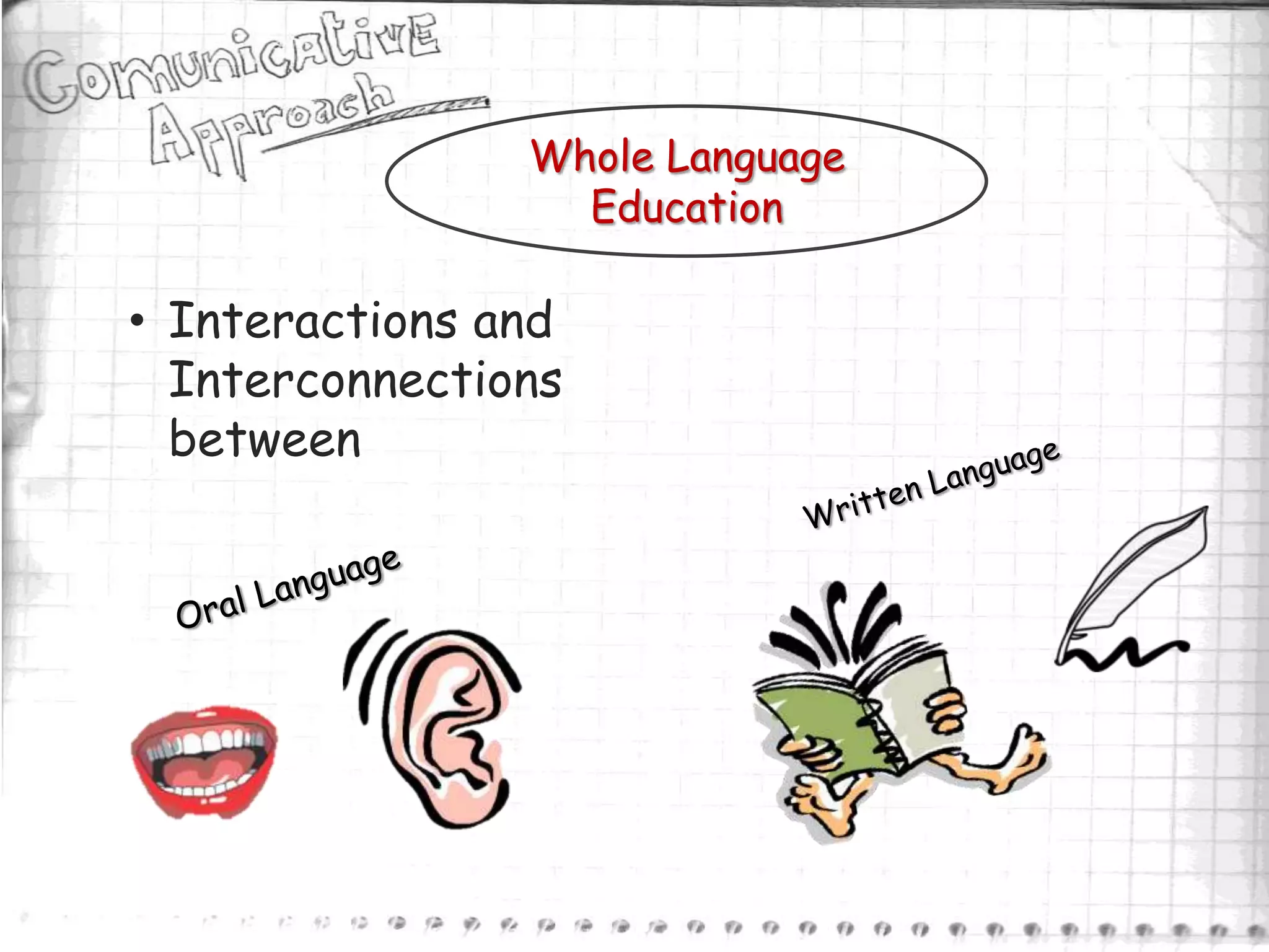 Whole Language
                  Education

• Interactions and
  Interconnections
  between
 