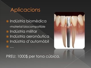 AplicacionsIndústria biomèdica-material biocompatibleIndústria militarIndústria aeronàuticaIndústria d’automòbil…PREU: 1000$ per tona cúbica.