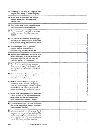 12 Knowledge of the rules of a language does
   not guarantee ability to use the language.

13 Group work activities take too long to
   organize and waste a lot of valuable
   teaching time.

14 Since errors are a normal part of learning,
   much correction is wasteful of time.

15 The communicative approach to language
   teaching produces fluent but inaccurate
   learners.




                                                        Downloaded from eltj.oxfordjournals.org at Universiti Teknologi Malaysia on February 3, 2011
16 The teacher as transmitter of knowledge is
   only one of the many different roles he/she
   must perform during the course of a lesson.

17 By mastering the rules of grammar,
   students become fully capable of
   communicating with a native speaker.

18 For most students language is acquired most
   effectively when it is used as a vehicle for
   doing something else and not when it is
   studied in a direct or explicit way.

19 The role of the teacher in the language
   classroom is to impart knowledge through
   activities such as explanation, writing, and
   example.

20 Tasks and activities should be negotiated
   and adapted to suit the students' needs
   rather than imposed on them.

21 Students do their best when taught as a
   whole class by the teacher. Small group
   work may occasionally be useful to vary the
   routine, but it can never replace sound
   formal instruction by a competent teacher.

22 Group work activities have little use since it
   is very difficult for the teacher to monitor
   the students' performance and prevent
   them from using their mother tongue.

23 Direct instruction in the rules and terminology
   of grammar is essential if students are to learn
   to communicate effectively.

24 A textbook alone is not able to cater for all
   the needs and interests of the students. The
   teacher must supplement the textbook with
   other materials and tasks so as to satisfy the
   widely differing needs of the students


198                            Evdokia Karavas-Doukas
 