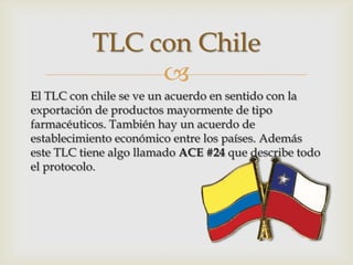 TLC con Chile
                
El TLC con chile se ve un acuerdo en sentido con la
exportación de productos mayormente de tipo
farmacéuticos. También hay un acuerdo de
establecimiento económico entre los países. Además
este TLC tiene algo llamado ACE #24 que describe todo
el protocolo.
 