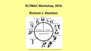 ELTMAC Workshop, 2018
Richard J. Stockton
Retrieved from http://sydneydepauw.blogspot.com/2015/12/the-heros-journey-and-universal.html
 