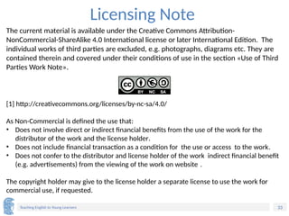 33
Teaching English to Young Learners
Licensing Note
The current material is available under the Creative Commons Attribution-
NonCommercial-ShareAlike 4.0 International license or later International Edition. The
individual works of third parties are excluded, e.g. photographs, diagrams etc. They are
contained therein and covered under their conditions of use in the section «Use of Third
Parties Work Note».
[1] http://creativecommons.org/licenses/by-nc-sa/4.0/
As Non-Commercial is defined the use that:
• Does not involve direct or indirect financial benefits from the use of the work for the
distributor of the work and the license holder.
• Does not include financial transaction as a condition for the use or access to the work.
• Does not confer to the distributor and license holder of the work indirect financial benefit
(e.g. advertisements) from the viewing of the work on website .
The copyright holder may give to the license holder a separate license to use the work for
commercial use, if requested.
 