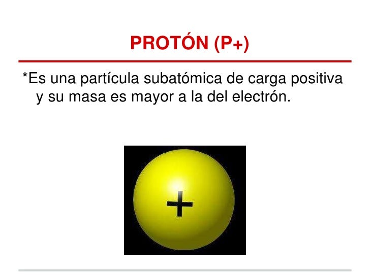 Particula Subatomica Con Carga Electrica Positiva es.slideshare.net