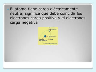  El átomo tiene carga eléctricamente
neutra, significa que debe coincidir los
electrones carga positiva y el electrones
carga negativa
 