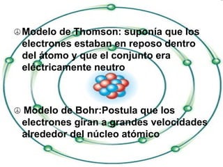 K
☮Modelo de Thomson: suponía que los
electrones estaban en reposo dentro
del átomo y que el conjunto era
eléctricamente neutro
☮ Modelo de Bohr:Postula que los
electrones giran a grandes velocidades
alrededor del núcleo atómico