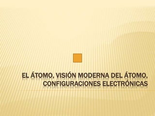 EL ÁTOMO, VISIÓN MODERNA DEL ÁTOMO,
CONFIGURACIONES ELECTRÓNICAS
 