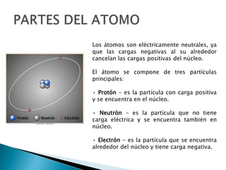 PARTES DEL ATOMOLos átomos son eléctricamente neutrales, ya que las cargas negativas al su alrededor cancelan las cargas positivas del núcleo. El átomo se compone de tres partículas principales:• Protón- es la partícula con carga positiva y se encuentra en el núcleo.• Neutrón- es la partícula que no tiene carga eléctrica y se encuentra también en núcleo.•Electrón - es la partícula que se encuentra alrededor del núcleo y tiene carga negativa.