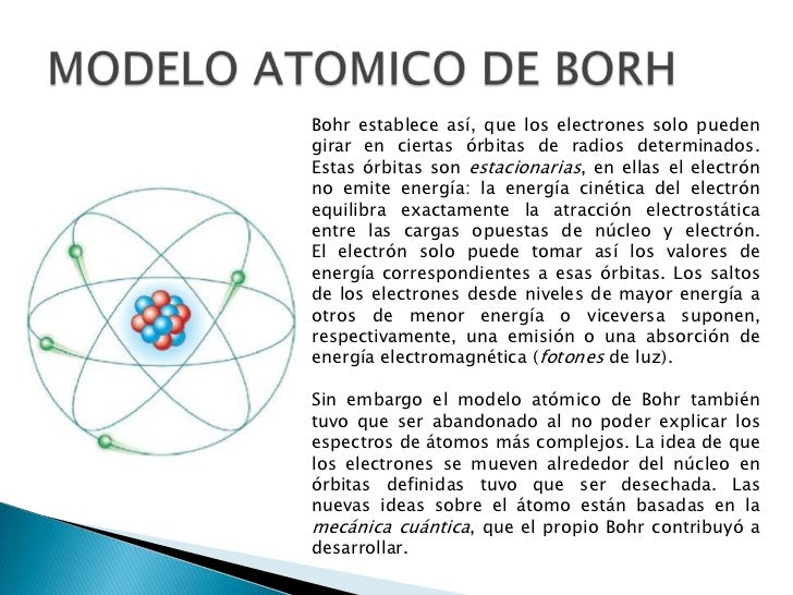 El átomo Y Los Modelos Atomicos