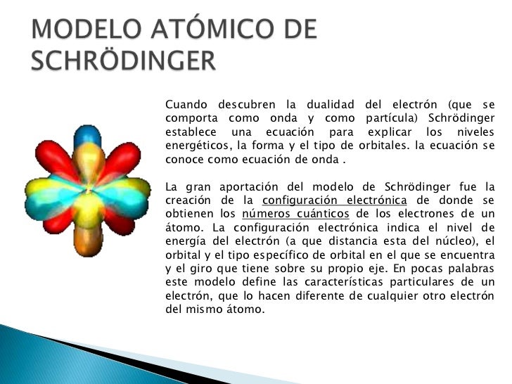 El átomo Y Los Modelos Atomicos