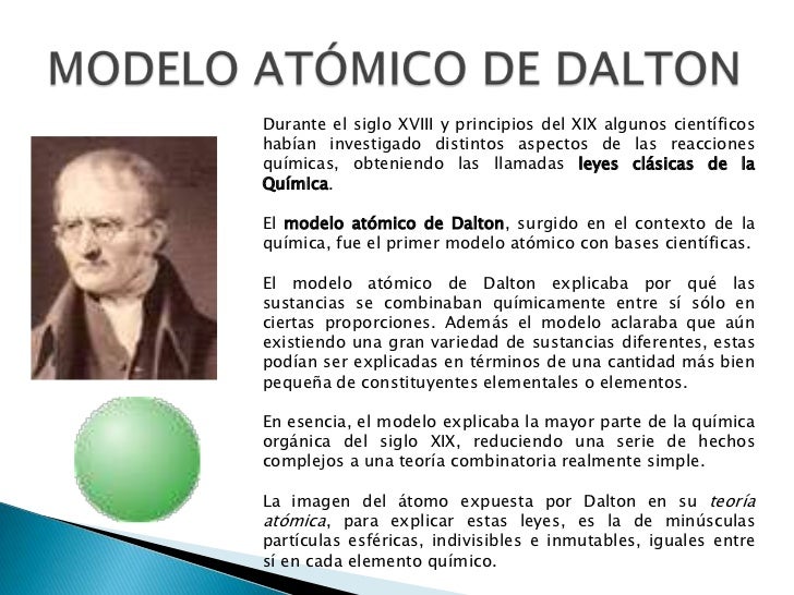 Caracteristicas Principales Del Modelo Atomico De Dalton Noticias Modelo Caracteristicas Principales Del Modelo Atomico De Dalton Noticias Modelo
