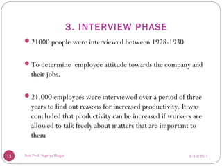 3. INTERVIEW PHASE
21000 people were interviewed between 1928-1930
To determine employee attitude towards the company and
their jobs.
21,000 employees were interviewed over a period of three
years to find out reasons for increased productivity. It was
concluded that productivity can be increased if workers are
allowed to talk freely about matters that are important to
them
8/10/201311 Asst.Prof. Supriya Bhagat
 