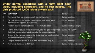 S.NO CONDITION RESULTS
1. They were then put on piece-work for eight weeks. Output went up
2. Two five minute rest pauses, morning and afternoon, were
introduced for a period of five weeks.
Output went up
3. The rest pauses were lengthened to ten minutes each. Output went up sharply
4. Six five minute pauses were introduced, and the girls complained
that their work rhythm was broken by the frequent pauses.
Output fell slightly
5. Return to the two rest pauses, the first with a hot meal supplied
by the Company free of charge.
Output went up
6. The girls were dismissed at 4.30 p.m. instead of 5.00 p.m. Output went up
7. They were dismissed at 4.00 p.m. Output remained the same
 