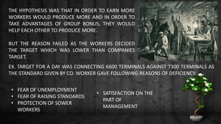THE HYPOTHESIS WAS THAT IN ORDER TO EARN MORE
WORKERS WOULD PRODUCE MORE AND IN ORDER TO
TAKE ADVANTAGES OF GROUP BONUS, THEY WOULD
HELP EACH OTHER TO PRODUCE MORE.
BUT THE REASON FAILED AS THE WORKERS DECIDED
THE TARGET WHICH WAS LOWER THAN COMPANIES
TARGET.
• FEAR OF UNEMPLOYMENT
• FEAR OF RAISING STANDARDS
• PROTECTION OF SOWER
WORKERS
• SATISFACTION ON THE
PART OF
MANAGEMENT
EX. TARGET FOR A DAY WAS CONNECTING 6600 TERMINALS AGAINST 7300 TERMINALS AS
THE STANDARD GIVEN BY CO. WORKER GAVE FOLLOWING REASONS OF DEFICIENCY.
 