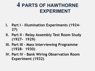4 PARTS OF HAWTHORNE
EXPERIMENT
I. Part I - Illumination Experiments (1924-
27)
II. Part II - Relay Assembly Test Room Study
(1927- 1929)
III. Part III - Mass Interviewing Programme
(1928- 1930)
IV. Part IV - Bank Wiring Observation Room
Experiment (1932)
 