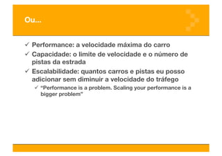Desenvolvendo aplicativos web escaláveis