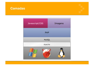 Desenvolvendo aplicativos web escaláveis