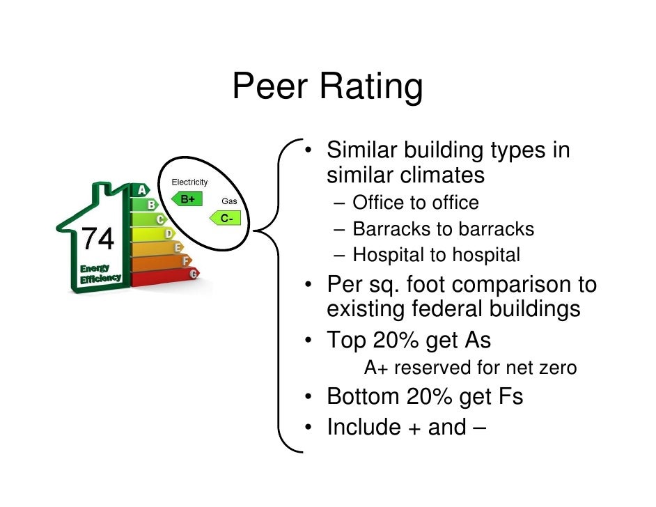 Natural Gas Energy Efficiency Nationwide Natural Gas Energy Efficiency Nationwide