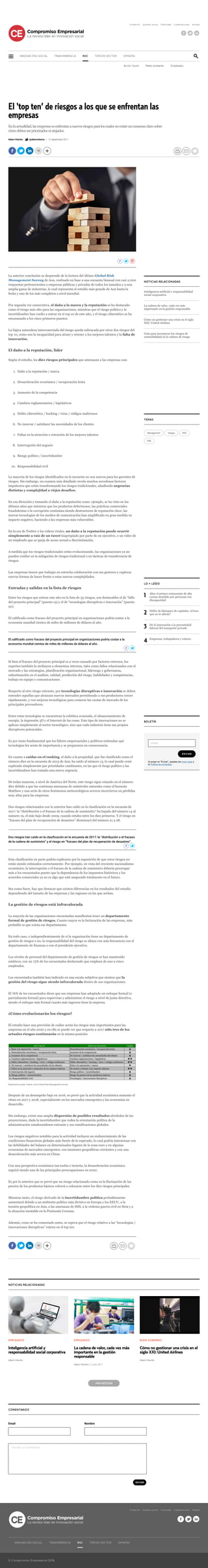 Fundación Quiénes somos Publicidad Colaboraciones Autores
INNOVACIÓN SOCIAL TRANSPARENCIA RSC TERCER SECTOR OPINIÓN
AcciónSocial Medioambiente Empleados
MÁSNOTICIAS
El ‘top ten’ de riesgos a los que se enfrentan las
empresas
Enlaactualidad,lasempresasseenfrentananuevosriesgosparaloscualesnoexisteunconsensoclarosobre
cómodebenserpriorizadosniatajados.
Albert Vilariño @albertvilarino | 12 Septiembre 2017
10
La anterior conclusión se desprende de la lectura del último Global Risk
Management Survey de Aon, realizado en base a una encuesta bianual con casi 2.000
respuestas pertenecientes a empresas públicas y privadas de todos los tamaños y a una
amplia gama de industrias, lo cual representa el estudio más grande de Aon hasta la
fecha y uno de los más completos a nivel mundial.
Por segunda vez consecutiva, el daño a la marca y la reputación se ha destacado
como el riesgo más alto para las organizaciones, mientras que el riesgo político y la
incertidumbre han vuelto a entrar en el top 10 de este año, y el riesgo cibernético se ha
encaramado a los cinco primeros puestos.
La lógica naturaleza interconectada del riesgo queda subrayada por otros dos riesgos del
top 10, como son la incapacidad para atraer y retener a los mejores talentos y la falta de
innovación.
El daño a la reputación, líder
Según el estudio, los diez riesgos principales que amenazan a las empresas son:
1. Daño a la reputación / marca
2. Desaceleración económica / recuperación lenta
3. Aumento de la competencia
4. Cambios reglamentarios / legislativos
5. Delito cibernético / hacking / virus / códigos maliciosos
6. No innovar / satisfacer las necesidades de los clientes
7. Faltas en la atracción o retención de los mejores talentos
8. Interrupción del negocio
9. Riesgo político / incertidumbre
10. Responsabilidad civil
La mayoría de los riesgos identificados en la encuesta no son nuevos para los gerentes de
riesgos. Sin embargo, un examen más detallado revela muchos novedosos factores
impulsores que están transformando los riesgos tradicionales, añadiendo urgencias
distintas y complejidad a viejos desafíos.
En esa dirección y tomando el daño a la reputación como ejemplo, se ha visto en los
últimos años que mientras que los productos defectuosos, las prácticas comerciales
fraudulentas o la corrupción continúan siendo destructores de reputación clave, las
nuevas tecnologías de los medios de comunicación han amplificado en gran medida su
impacto negativo, haciendo a las empresas más vulnerables.
En la era de Twitter o los vídeos virales, un daño a la reputación puede ocurrir
simplemente a raíz de un tweet inapropiado por parte de un ejecutivo, o un video de
un empleado que se queja de acoso sexual o discriminación.
A medida que los riesgos tradicionales están evolucionando, las organizaciones ya no
pueden confiar en la mitigación de riesgos tradicional o en tácticas de transferencia de
riesgos.
Las empresas tienen que trabajar en estrecha colaboración con sus gestores y explorar
nuevas formas de hacer frente a estas nuevas complejidades.
Entradas y salidas en la lista de riesgos
Entre los riesgos que entran este año en la lista de 55 riesgos, son destacables el de “fallo
del proyecto principal” (puesto 15) y el de “tecnologías disruptivas e innovación” (puesto
20).
El calificado como fracaso del proyecto principal en organizaciones podría costar a la
economía mundial cientos de miles de millones de dólares al año.
Si bien el fracaso del proyecto principal es a veces causado por factores externos, los
expertos también lo atribuyen a elementos internos, tales como fallos relacionados con el
mercado y las estrategias, planificación organizacional, liderazgo y gobernanza,
subestimación en el análisis, calidad, predicción del riesgo, habilidades y competencias,
trabajo en equipo y comunicaciones.
Respecto al otro riesgo entrante, por tecnologías disruptivas e innovación se deben
entender aquellas que alcanzan nuevos mercados permitiendo a sus productores crecer
rápidamente, y con mejoras tecnológicas para comerse las cuotas de mercado de los
principales proveedores.
Entre estas tecnologías se encuentran la robótica avanzada, el almacenamiento de
energía, la impresión 3D y el Internet de las cosas. Este tipo de innovaciones no se
aplican simplemente al sector tecnológico, sino que cada industria tiene sus propios
disruptores potenciales.
Es por tanto fundamental que los líderes empresariales y políticos entiendan qué
tecnologías les serán de importancia y se prepararen en consecuencia.
En cuanto a caídas en el ranking, el daño a la propiedad, que fue clasificado como el
número diez en la encuesta de 2015 de Aon, ha caído al número 13, lo cual puede venir
explicado simplemente por prioridades cambiantes, en las que el riesgo político y las
incertidumbres han tomado una nueva urgencia.
De todas maneras, a nivel de América del Norte, este riesgo sigue estando en el número
diez debido a que las continuas amenazas de catástrofes naturales como el huracán
Matthew y una serie de otros fenómenos meteorológicos severos incurrieron en pérdidas
muy altas para las empresas.
Dos riesgos relacionados con lo anterior han caído en la clasificación en la encuesta de
2017: la “distribución o el fracaso de la cadena de suministro” ha bajado del número 14 al
número 19, el más bajo desde 2009, cuando estaba entre los diez primeros. Y el riesgo en
“fracaso del plan de recuperación de desastres” disminuyó del número 21 a 28.
Esta clasificación en parte podría explicarse por la suposición de que estos riesgos no
están siendo estimados correctamente. Por ejemplo, en vista del creciente nacionalismo
económico, la interrupción o el fracaso de la cadena de suministro debería preocupar
más a los encuestados puesto que la dependencia de los impuestos históricos y los
acuerdos comerciales ya no es algo que esté asegurado totalmente en el futuro.
Sea como fuere, hay que destacar que existen diferencias en los resultados del estudio
dependiendo del tamaño de las empresas y las regiones en las que actúan.
La gestión de riesgos está infravalorada
La mayoría de las organizaciones encuestadas manifiestan tener un departamento
formal de gestión de riesgos. Cuanto mayor es la facturación de las empresas, más
probable es que exista ese departamento.
En todo caso, e independientemente de si la organización tiene un departamento de
gestión de riesgos o no, la responsabilidad del riesgo se alinea con más frecuencia con el
departamento de finanzas o con el presidente ejecutivo.
Los niveles de personal del departamento de gestión de riesgos se han mantenido
estáticos, con un 75% de los encuestados declarando que emplean de uno a cinco
empleados.
Los encuestados también han indicado en una escala subjetiva que sienten que la
gestión del riesgo sigue siendo infravalorada dentro de sus organizaciones.
El 76% de los encuestados dicen que sus empresas han adoptado un enfoque formal (o
parcialmente formal) para supervisar y administrar el riesgo a nivel de junta directiva,
siendo el enfoque más formal cuanto más ingresos tiene la empresa.
¿Cómo evolucionarán los riesgos?
El estudio hace una previsión de cuáles serán los riesgos más importantes para las
empresas en el año 2020 y en ella se puede ver que respecto a 2017 sólo tres de los
actuales riesgos continuarán en la misma posición.
Elaboración propia. Fuente: Aon’s Global Risk Management Survey.
Después de un desempeño bajo en 2016, se prevé que la actividad económica aumente el
ritmo en 2017 y 2018, especialmente en los mercados emergentes y las economías en
desarrollo.
Sin embargo, existe una amplia dispersión de posibles resultados alrededor de las
proyecciones, dada la incertidumbre que rodea la orientación política de la
administración estadounidense entrante y sus ramificaciones globales.
Los riesgos negativos notables para la actividad incluyen un endurecimiento de las
condiciones financieras globales más fuerte de lo esperado, lo cual podría interactuar con
las debilidades del balance en determinados lugares de la zona euro y en algunas
economías de mercados emergentes, con tensiones geopolíticas crecientes y con una
desaceleración más severa en China.
Con una perspectiva económica tan turbia e incierta, la desaceleración económica
seguirá siendo una de las principales preocupaciones en 2020.
Es por lo anterior que se prevé que un riesgo relacionado como es la fluctuación de los
precios de los productos básicos volverá a colocarse entre los diez riesgos principales.
Mientras tanto, el riesgo derivado de la incertidumbre política probablemente
aumentará debido a un ambiente político más divisivo en Europa y los EEUU, a la
tensión geopolítica en Asia, a las amenazas de ISIS, a la violenta guerra civil en Siria y a
la situación inestable en la Península Coreana.
Además, como se ha comentado antes, se espera que el riesgo relativo a las “tecnologías /
innovaciones disruptivas” entren en el top ten.
Management riesgos RSC
RSE
Email
ENVIAR
El cali'cado como fracaso del proyecto principal en organizaciones podría costar a la
economía mundial cientos de miles de millones de dólares al año.
Dos riesgos han caído en la clasi'cación en la encuesta de 2017: la “distribución o el fracaso
de la cadena de suministro” y el riesgo en “fracaso del plan de recuperación de desastres”.
10
NOTICIAS RELACIONADAS
Inteligencia artificial y responsabilidad
social corporativa
La cadena de valor, cada vez más
importante en la gestión responsable
Cómo no gestionar una crisis en el siglo
XXI: United Airlines
Guía para incorporar los riesgos de
sostenibilidad en la cultura de riesgo
TEMAS
LO + LEÍDO
1 Abre el primer restaurante de alta
cocina atendido por personas con
discapacidad
2 Delito de blanqueo de capitales. ¿Crees
que no te afecta?
3 De la innovación a la precariedad
laboral del transporte privado
4 Empresas, trabajadores y valores
BOLETÍN
Al pulsar en "Enviar", aceptas las Aviso legal y
la Política de privacidad.
NOTICIAS RELACIONADAS
EMPLEADOS
Inteligencia artiﬁcial y
responsabilidad social corporativa
Albert Vilariño
EMPLEADOS
La cadena de valor, cada vez más
importante en la gestión
responsable
Albert Vilariño | 2 Junio 2017
BUEN GOBIERNO
Cómo no gestionar una crisis en el
siglo XXI: United Airlines
Albert Vilariño
COMENTARIOS
ENVIAR
Email Nombre
Escribir un comentario
Fundación Quiénes somos Publicidad Colaboraciones Autores
INNOVACIÓN SOCIAL TRANSPARENCIA RSC TERCER SECTOR OPINIÓN
© Compromiso Empresarial 2016
 