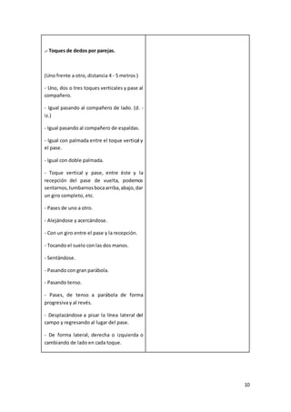 10
.- Toques de dedos por parejas.
(Uno frente a otro, distancia 4 - 5 metros )
- Uno, dos o tres toques verticales y pase al
compañero.
- Igual pasando al compañero de lado. (d. -
iz.)
- Igual pasando al compañero de espaldas.
- Igual con palmada entre el toque vertical y
el pase.
- Igual con doble palmada.
- Toque vertical y pase, entre éste y la
recepción del pase de vuelta, podemos
sentarnos,tumbarnosbocaarriba,abajo,dar
un giro completo, etc.
- Pases de uno a otro.
- Alejándose y acercándose.
- Con un giro entre el pase y la recepción.
- Tocando el suelo con las dos manos.
- Sentándose.
- Pasando con gran parábola.
- Pasando tenso.
- Pases, de tenso a parábola de forma
progresiva y al revés.
- Desplazándose a pisar la línea lateral del
campo y regresando al lugar del pase.
- De forma lateral, derecha o izquierda o
cambiando de lado en cada toque.
 