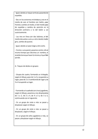12
- Igual,dandoun toque vertical ypasandode
espaldas.
- Dos en los extremos mirándose y uno en el
medio de cara al hombre con balón, pase
frontal y cambio al medio, el del medio pase
de espaldas y cambia de posición en la
dirección contraria a la del balón y así
sucesivamente.
- Los tres en línea con dos balones, el del
medio devuelve a uno y a otro dando medio
giro, cambio de puesto.
- Igual, dando un pase largo y otro corto.
- Frente a una pared, pasamos contra ella al
mismo tiempo que decimos un nombre, el
aludidotieneque hacerlomismo,el que falle
pierde.
4.- Toques de dedos en grupos:
- Grupos de cuatro, formando un triángulo,
segúnel dibujo,pase de 1 a 2 y ocupandosu
lugar, pase de 2 a 3 cambiandode lugar y de
3 a 4 ocupando su lugar.
- Formandouncuadradoconcincojugadores,
según el dibujo, pasamosy nos desplazamos
de 1 a 2, de 2 a 4, de 4 a 3 y de 3 a 5,
continuando con el siguiente.
- En un grupo de siete o más se pasan y
desplazan según el dibujo.
- En un grupo de siete o más se pasan y
desplazan, según el dibujo.
- En un grupo de ocho jugadores o más, se
pasan y desplazan según el dibujo.
 