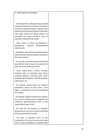 13
5.- Otros ejercicios avanzados.
- Individualmente, realizamos toque vertical
más pase frontal de 3-4 metros, corremos a
colocarnos debajo del balón y seguimos con
toque vertical mástoque lateral aladerecha,
más toque vertical con toque lateral a la
izquierda, más toque vertical y pase de
espaldas, empezando de nuevo.
- Pases contra la pared, acercándonos y
alejándonos, también desplazándonos
lateralmente.
- Colocadosa dosmetros de la pared,damos
toque vertical,tocamoslaparedyvolvemosa
dar toque vertical.
- Por parejas, realizamos toque vertical más
pase frontal, entre el pase y la recepción del
pase de vuelta, podemos realizar:
- Giros, saltos, giros y saltos, sentarse,
tenderse sobre el estómago, boca arriba,
voltereta adelante, voltereta atrás, correr
alrededordel compañero,caída de espaldas,
caída lateral, etc.
- Por parejas, primero pasa uno luego el
compañero, damos un pase corto y otro
largo, el compañero tiene que desplazarse
con rapidez.
- Por parejas, desde la línea de tres metros y
con la red en medio, pase al compañero de
enfrente y desplazamiento a tocar la red,
regresando al lugar inicial.
- Por tríos con dos balones, el colocador
devuelveaunoyael otro,losde losextremos
siempre pasan hacia el medio.
- Por tríos, el colocador entre los dos
compañerosy la red, primerorecibe un pase
corto y pasa de espaldas al compañero que
 
