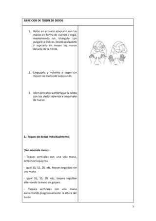 5
EJERCICIOS DE TOQUE DE DEDOS
1. Balón en el suelo adaptarlo con las
manos en forma de cuenco o copa,
manteniendo un triángulo con
pulgarese índices.Desdeaquísubirlo
y sujetarlo sin mover las manos
delante de la frente.
2. Empujarla y volverla a coger sin
mover las manos de su posición.
3. Idemperoahoraamortiguarlapelota
con los dedos abiertos e impulsarla
de nuevo
1.- Toques de dedos individualmente.
(Con una sola mano)
- Toques verticales con una sola mano,
derecha e izquierda.
- Igual 10, 15, 20, etc. toques seguidos con
una mano.
- Igual 10, 15, 20, etc. toques seguidos
alternando la mano de golpeo.
- Toques verticales con una mano
aumentando progresivamente la altura del
balón.
 